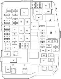 My haynes repair manual says there is another fuse box located at the left end of the instrument cluster, but the only thing i find is a flip out storage box there. 13 18 Toyota Auris Corolla Ascent Fuse Diagram