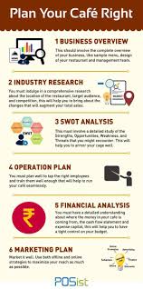 It is the goal of our company to become established as the leading distributor of wireless communications services in the metro area. How To Write A Cafe Business Plan Cafe Business Plan Coffee Shop Business Plan Restaurant Marketing Plan