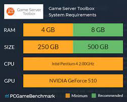 100% safe and virus free. Game Server Toolbox System Requirements Can I Run It Pcgamebenchmark