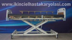 Ikinci El Hasta Karyolasi Fiyatlari Nedir Spot Yatak