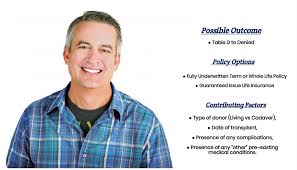 Qualifying For A Life Insurance After A Kidney Transplant