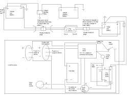 Basically, it is another 12v circuit typically used for a reverse light / reverse lockout for trailer brakes. Ec 6212 Rv Dual Battery System Wiring Diagram Wiring Diagram