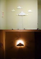 Dekorasyon Nasil Yapilir Ev Dekorasyon Nasil Yapiliyor Decor House Styles Home