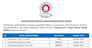 Government jobs negeri sembilan university jobs jawatan kosong universiti teknologi mara (uitm). Permohonan Jawatan Kosong Di Majlis Amanah Rakyat Mara Kelayakan Pmr Spm