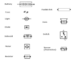 Here is the wiring symbol legend, which is a detailed documentation of open an wiring diagram example or a blank drawing page. House Plan House Wiring Plan Symbols