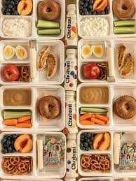 Kids School Meal Prep In 2020 Kids Lunch Recipes Quirky Cooking Lunch Snacks