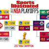 Playoff time is winning time for the golden state warriors, who have won three of the last four nba titles. 1