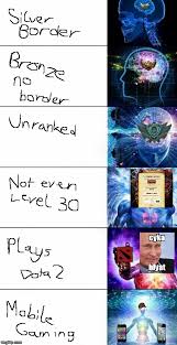 Orang was a transcendent once, but meme man depleted his transcendent abilities with the power of succ. League Of Legend Borders Imgflip