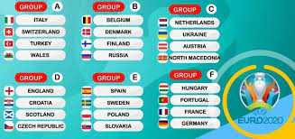 Άργησε έναν χρόνο αλλά το euro 2020 είναι εδώ! Euro 2020 Programma Omiloi Fabori Apotelesmata Stoixhma Apodoseis