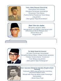 Yb encik fazzrudin bin haji abdul rahman. Wira Merdeka