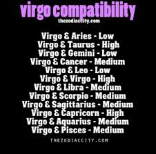 How compatible is virgo woman cancer man mentally, emotionally and sexually? Zodiac Signs Virgo Compatibility Wattpad