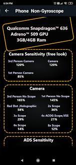 Sensitivity For Ssattlegrounds Pußg Mossile For Android Apk Download