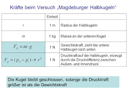 Für den versuch mit den magdeburger halbkugeln standen guericke nicht immer die nötigen pferde zur verfügung. Die Magdeburger Halbkugeln Ppt Herunterladen