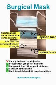 Fungsi warna biru atau hijau pada lapisan luar mask itu adalah untuk mengelakkan persinggahan kuman. Pening Dan Keliru Institut Perubatan Respiratori Facebook