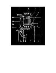 28.10.2017 · 2001 vw jetta vr6 engine diagram is among the images we found on the net from reliable resources. Volkswagen Workshop Manuals Passat Gls Wagon V6 V6 2 8l Atq 2001 Engine Cooling And Exhaust Cooling System Radiator Hose Component Information Diagrams