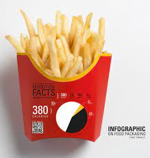 Dec 27, 2019 · mcdonald's small french fries calories. Medium Fries Calories Mcdonalds