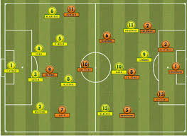Respeitar o outro com suas diferenç. Brasil Levou Virada Contra Holanda Nas Quartas De 2010 Em Boa Partida