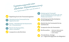 «wir müssen sofort zurück zu normalität ohne. Mitgliederversammlung Im Verein