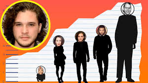 Spoilers ahead, so if you haven't watched the last ever season of game of thrones, what are you doing with your life?! How Tall Is Kit Harington Height Comparison Youtube