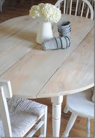 Pin On Kitchens