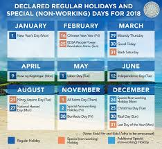 Public holiday area brand calendar calendar date holiday month november number october online calendar point rectangle text time year. Visit Philippines On Twitter Calendar 2018 Philippine Public Holidays And Special Non Working Days Itsmorefuninthephilippines Bringhomeafriend Vacation Philippines Holiday Https T Co P9wwku9htl