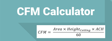 The square footage calculator estimates the square footage of a lot, house, or other surfaces in several common shapes. Cfm Calculator How To Calculate Cfm Chart Learnmetrics