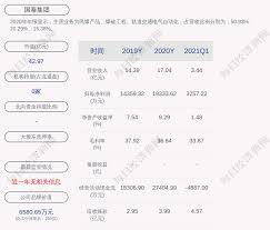 临汾 朔州 运城 吕梁 乌海 阿拉善盟 朝. Bwjk0igm5bag6m
