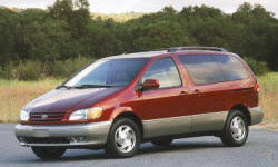 Page 1 table of contents adjusting and operating features such as door locks, before driving mirrors, and steering column this does not indicate a problem. 2001 Toyota Sienna Engine Problems And Repair Descriptions At Truedelta