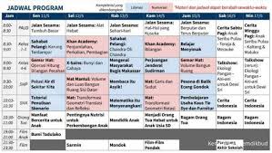 Pada video pembelajaran matematika umum kelas xi ini membahas konsep dan soal induksi matematika pada deret dan diakhiri dengan tugas terstruktur semoga. Soal Jawaban Tvri Sd Kelas 1 6 Kamis 14 Mei Materi Matematika Jendral Sudirman