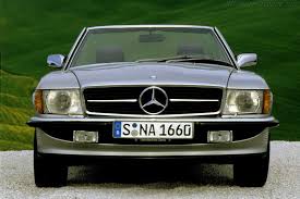 We did not find results for: 1980 Mercedes Benz 500 Photos Informations Articles Bestcarmag Com