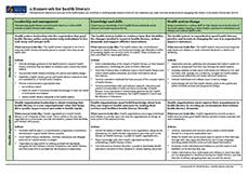 A Framework For Health Literacy Ministry Of Health Nz