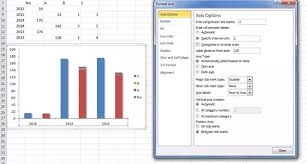 How To Create An Excel Chart For Two Data Sets With One