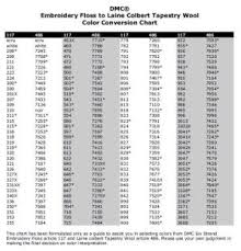 15 Thread Conversion Chart From Crossstich Dmc Thread