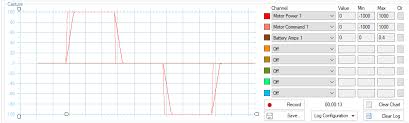 Q How To Use Logs For Troubleshooting