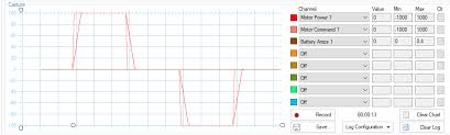 Q How To Use Logs For Troubleshooting