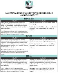 Free spay and neuter vouchers nj. Voucher Programs Free Spay Neuter For Ma Residents Who Qualify Sterling Animal Shelter Clinic