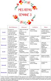 Home » manger équilibré » menu pour une semaine. Menus Pour Mincir Sur Une Semaine Ou Pour Un Mois De Regime