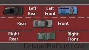 Drivers need a space management system because. Stage 2 What Is A Space Management System Driver S Ed Guru