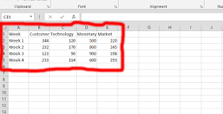 Best Excel Tutorial Panel Chart