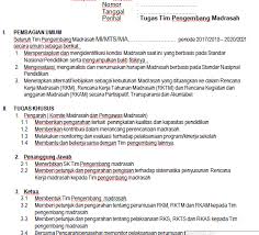Report sk tim pengembang kurikulum. Terbaru Contoh Sk Tim Pengembang Madrasah