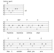 We did not find results for: How To Play Twinkle Twinkle Little Star On Guitar Easy Tutorial For Beginners Guitartrance Com
