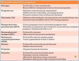 Pin On Emergency Situations