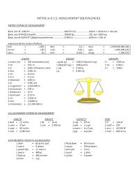 Unit Table Deathly Info