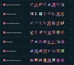Throughout laning i stayed back and poked and focused on dodging his aoe, which. Tft Database Champions Tier List Tftactics Gg