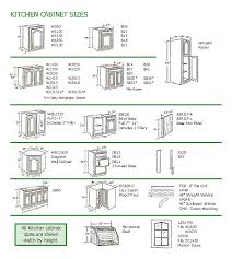 standard kitchen cabinets sizes