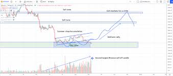 Joshua Belz (@joshuabelz)