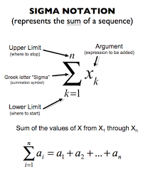 Screen Shot 2016 03 05 At 10 40 09 Pm Ap Calculus Ab Physics And Mathematics Math Methods