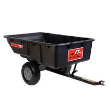 À côté de chaque source dans la liste de références il y a un bouton « ajouter à la bibliographie ». 11 Kereta Sorong Ideas Sorong Wagon Cart Dump Cart