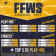 Foi disputado no centro de convenções bitec bangna. Las Finales De Free Fire World Series 2021 Tienen Una Nueva Fecha
