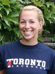 2012 Women's Lacrosse Roster